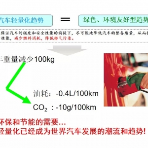 從結(jié)構(gòu)、工藝、材料談汽車輕量化